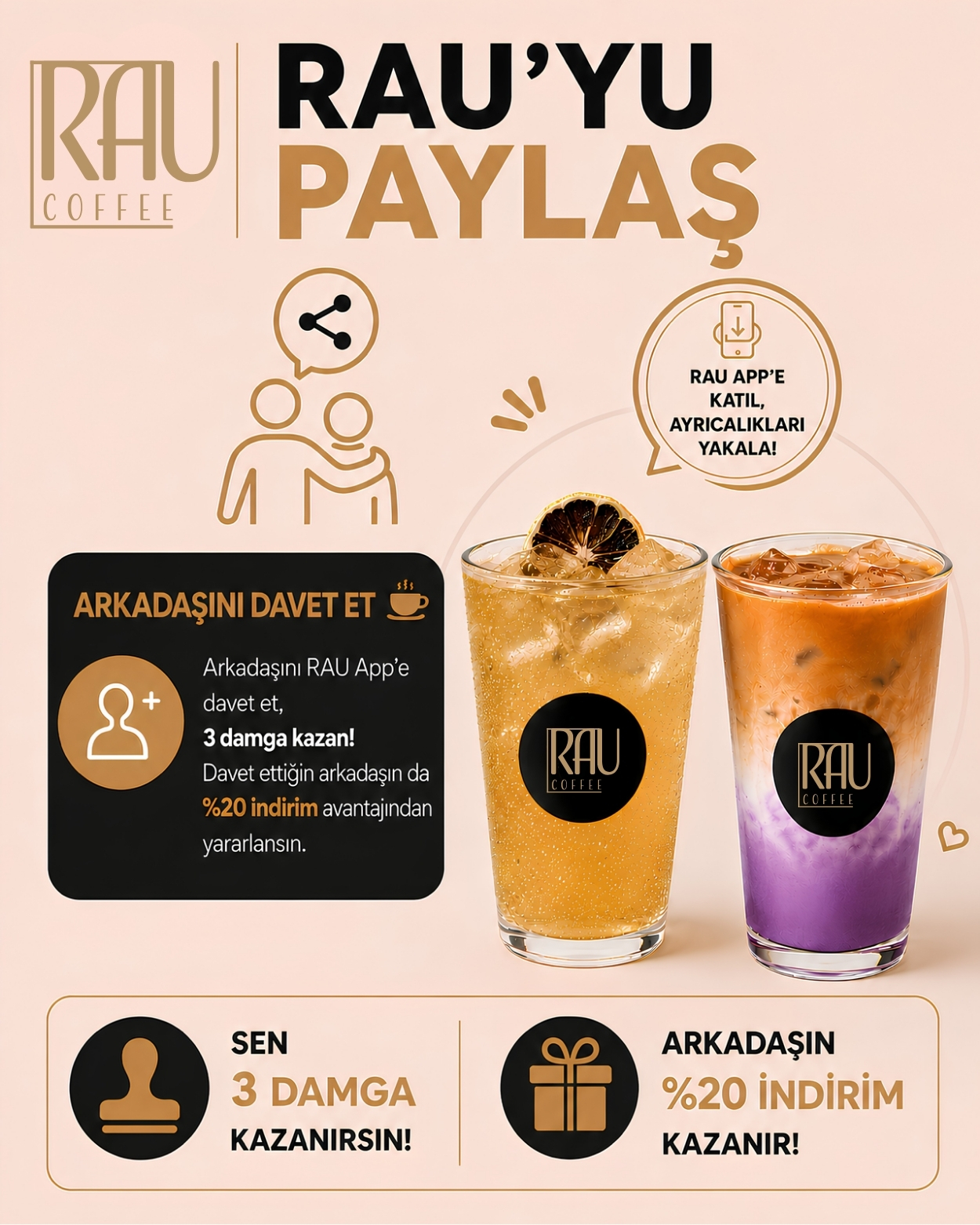 RAU'YU PAYLAŞ